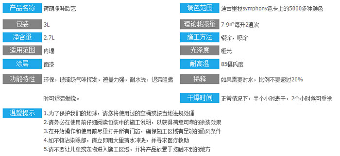 水性漆产品买哪个好？十大水性漆品牌名品列举