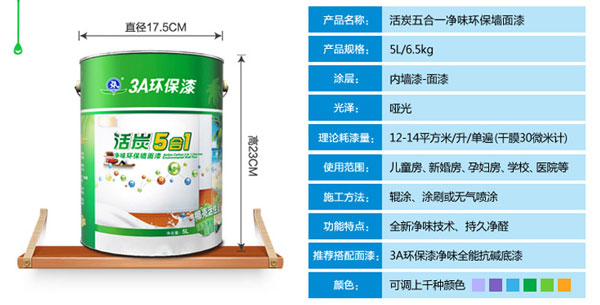 水性漆产品买哪个好？十大水性漆品牌名品列举