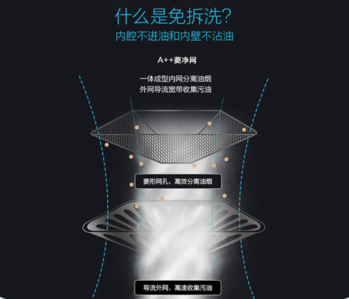 老板油烟机66A1：油立净，免拆洗，无负担