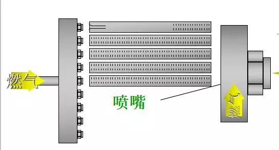 燃气壁挂炉噪音不能忍!原因究竟在哪里?