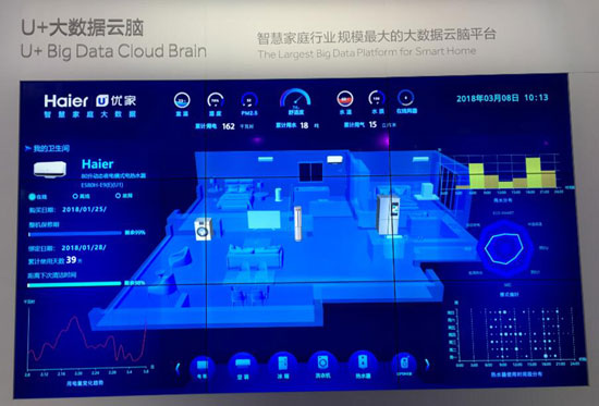 海尔成套智慧家庭解决方案亮相，加速智能家居落地