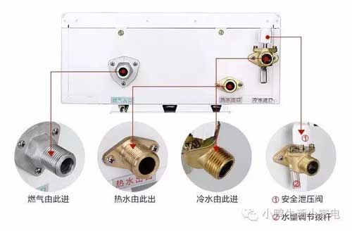 品牌产品|小鸭小家电教你冬季做好燃气热水器防冻