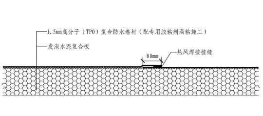 东方雨虹复合防水卷材在红旗长春基地项目的应用案例