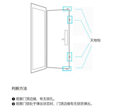 如何选一把称意智能锁？从购买到安装都要留意好！