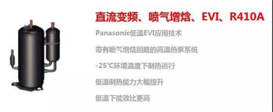 太阳雨空气能积极响应国家号召，开展清洁能源的整合利用