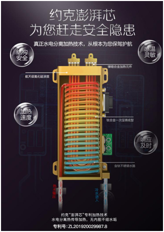 YORK约克电热水器：抑垢净水洗，“秒速”唤醒春日美好